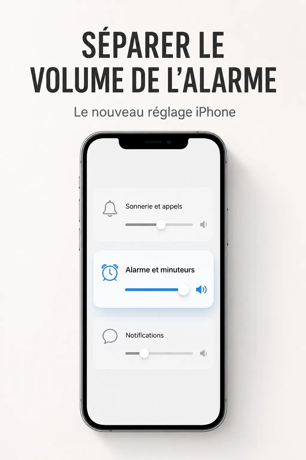 Volume alarme iPhone : le séparer de la sonnerie